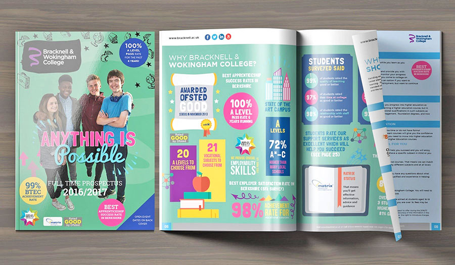 Prospectus-mockup-2-900
